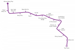 800px-MRT_Purple_Line_EN.svg_